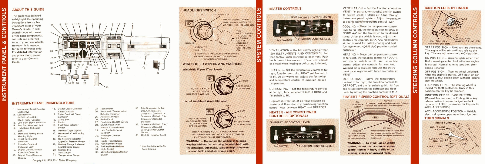 n_1984 Ford F Series Operating Guide-02.jpg